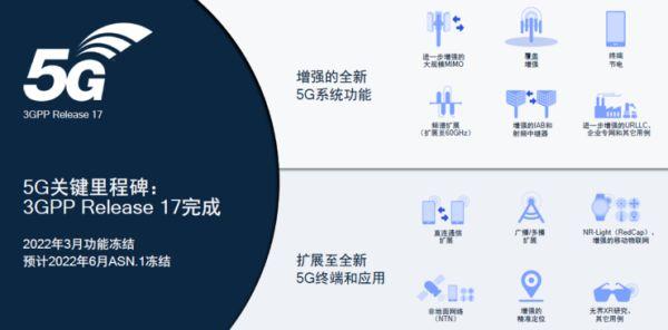 卫星电话、高铁不断网、直连通讯，5G第三版标准R17中的“黑科技”