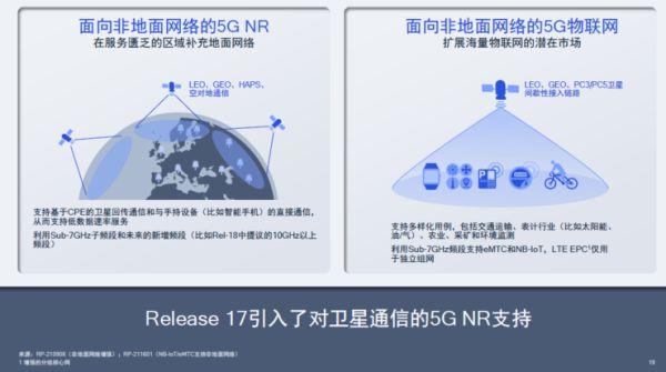 卫星电话、高铁不断网、直连通讯，5G第三版标准R17中的“黑科技”