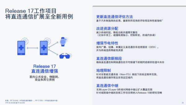 卫星电话、高铁不断网、直连通讯，5G第三版标准R17中的“黑科技”