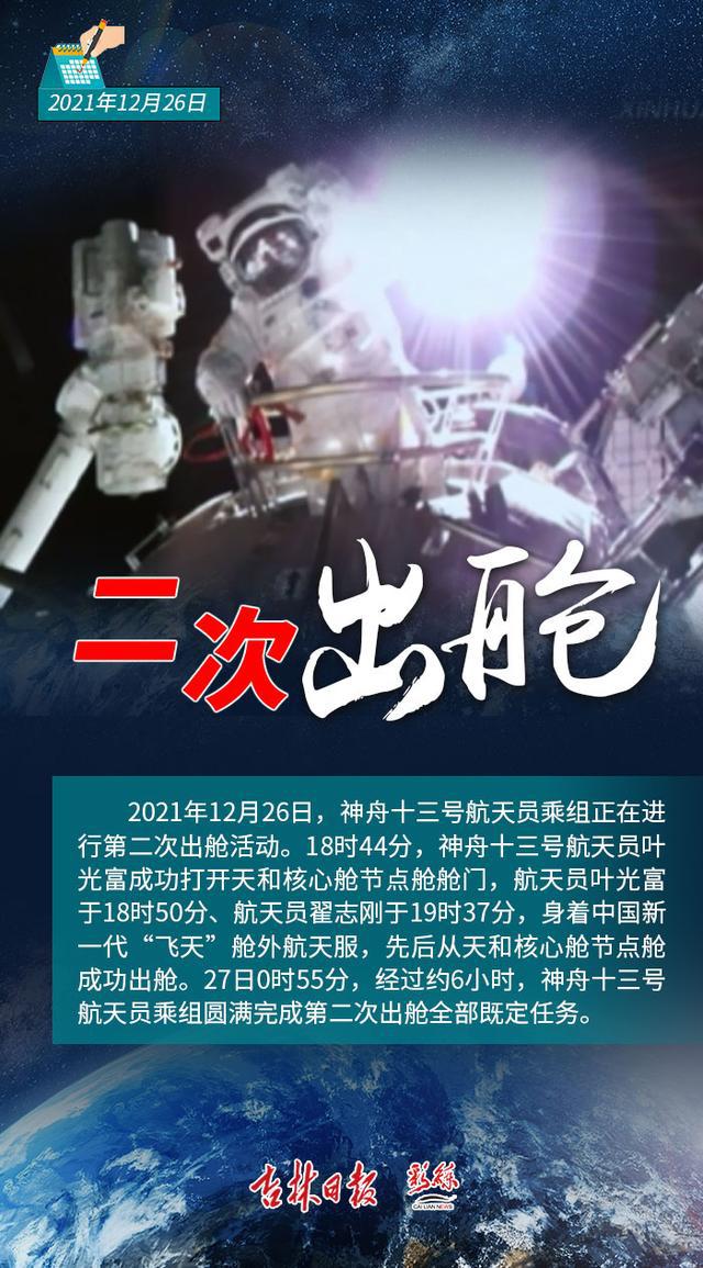 返回地球，欢迎回家！18个瞬间看神舟十三号在太空的183天