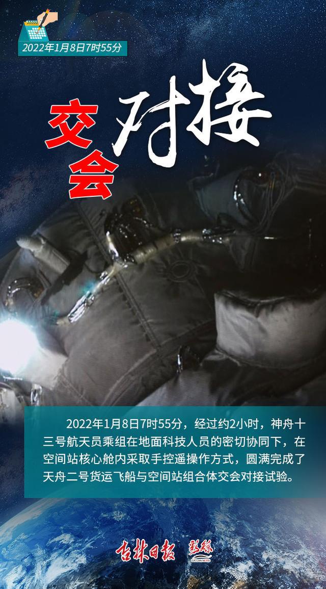 返回地球，欢迎回家！18个瞬间看神舟十三号在太空的183天