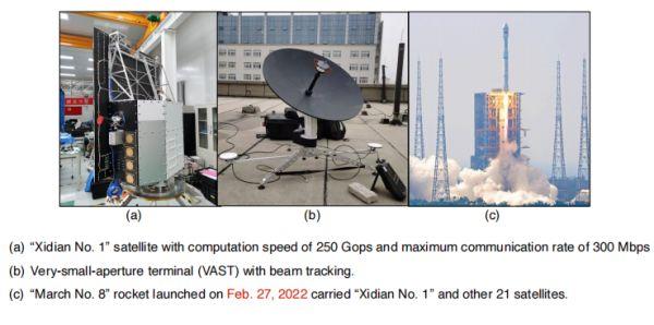 港大黄凯斌：6G时代的边缘智能，香农与图灵的相遇