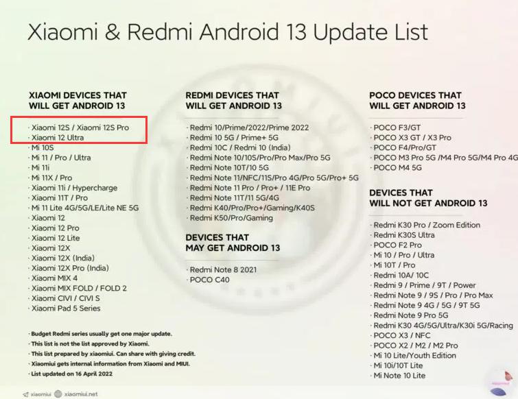 小米Android 13升级机型名单曝光：小米12 Ultra意外现身