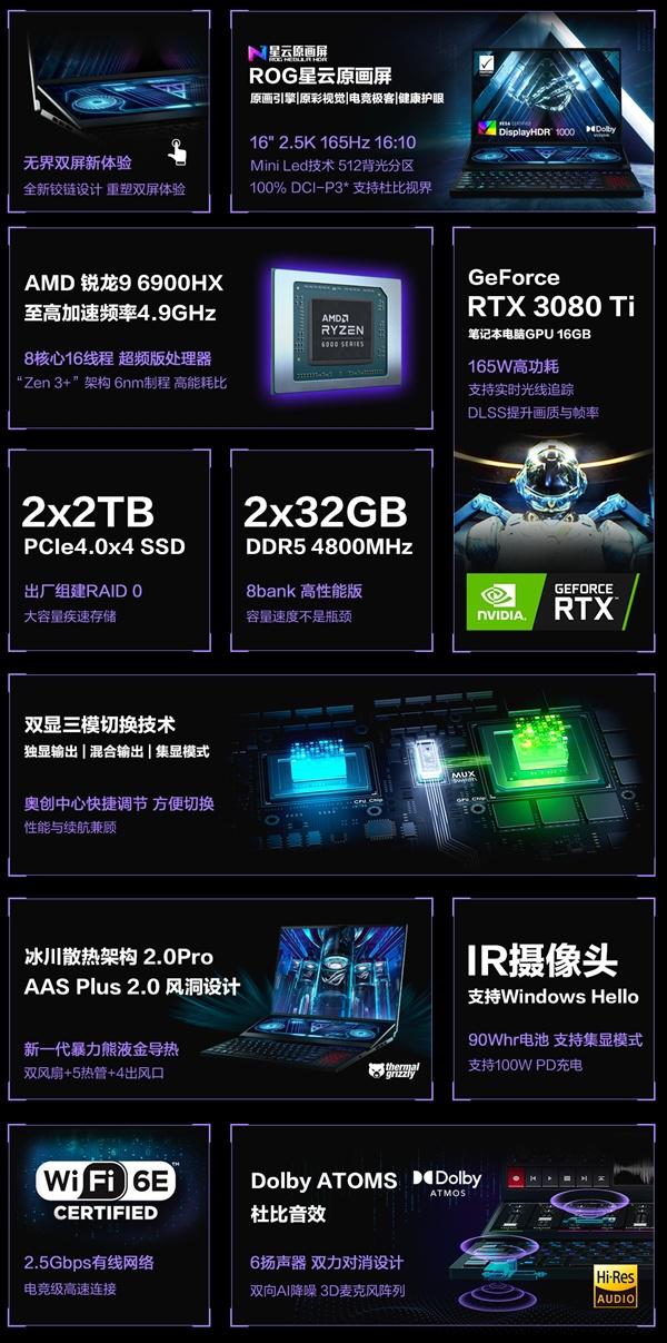 55999元！ROG冰刃6双屏本开卖：独享顶级锐龙9＋满血3080Ti