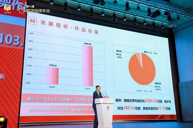 重磅：《2021年度中国数字阅读报告》发布，全民阅读正迎来深阅读时代