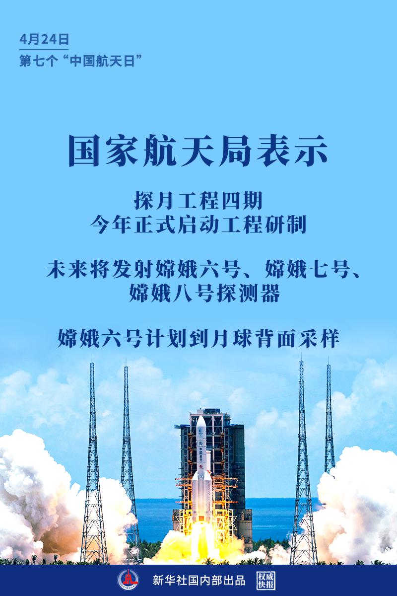 国家航天局重磅发布！星辰大海，中国从未止步！