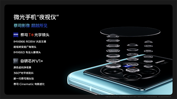 vivo X80系列正式发布：安卓端首发XDR Photo技术 新增蔡司电影风格人像拍摄镜头包