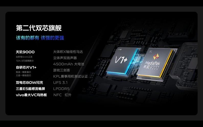 vivo发布第二代双芯旗舰X80系列，售价3699元起