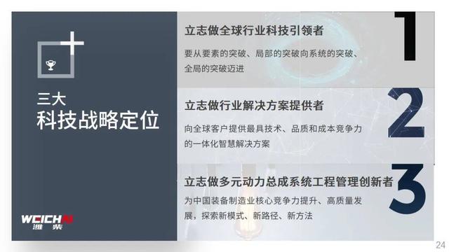 谭旭光：科技创新不能靠忽悠