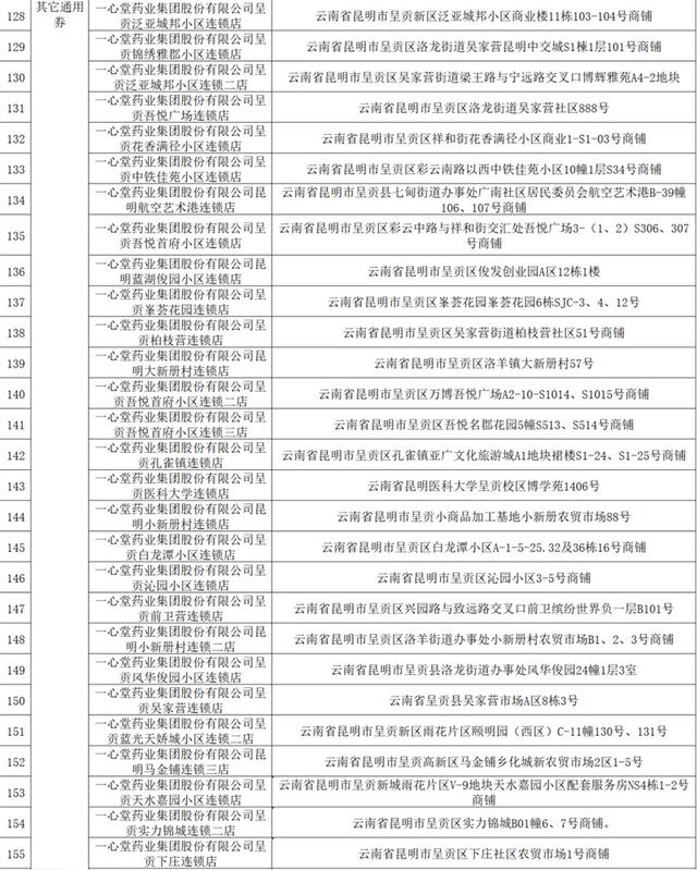 1500万元“彩云呈贡消费券”来啦！4月29日持续开抢