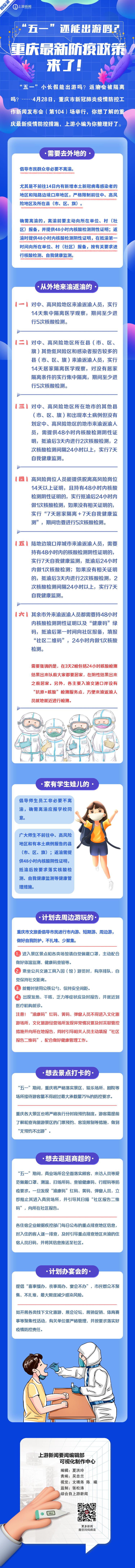 “五一”还能出游吗?重庆最新防疫政策来了!