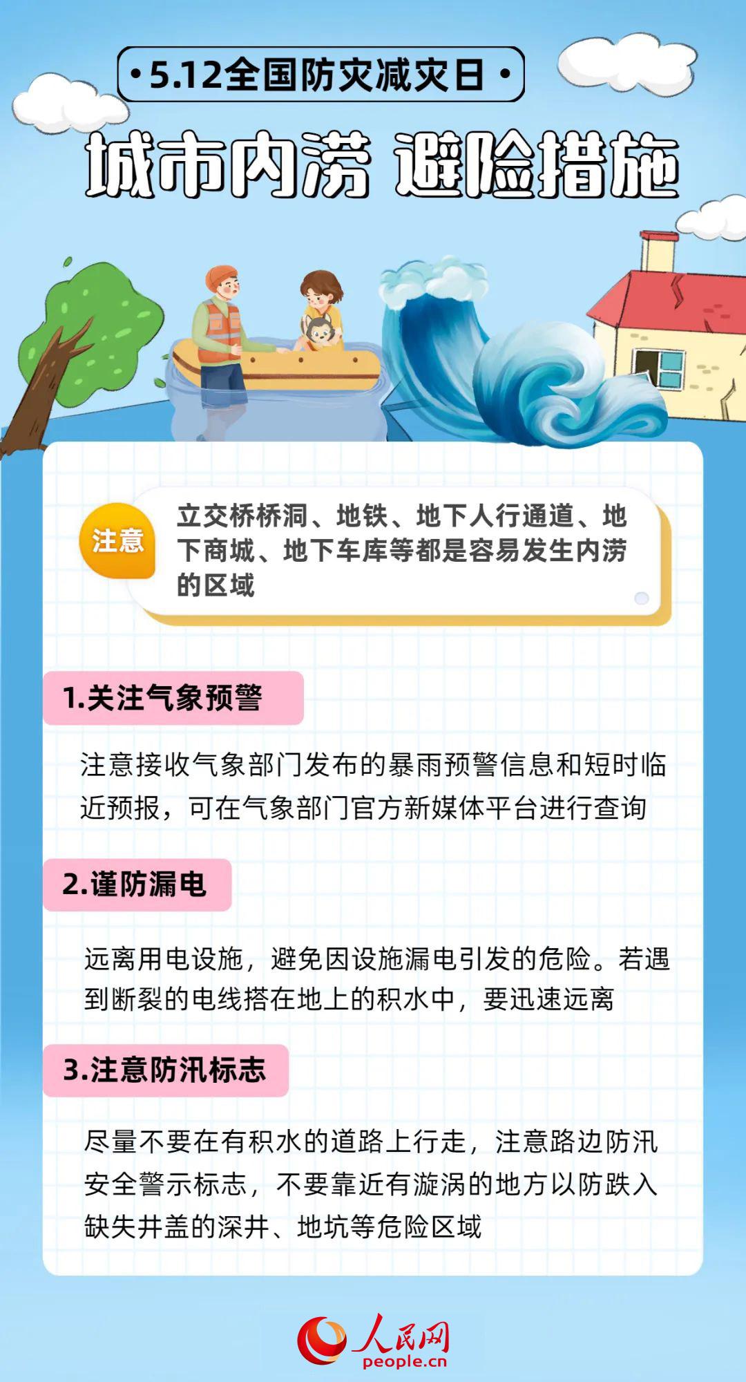 |全国防灾减灾日丨9张图，让你get实用防灾减灾技能