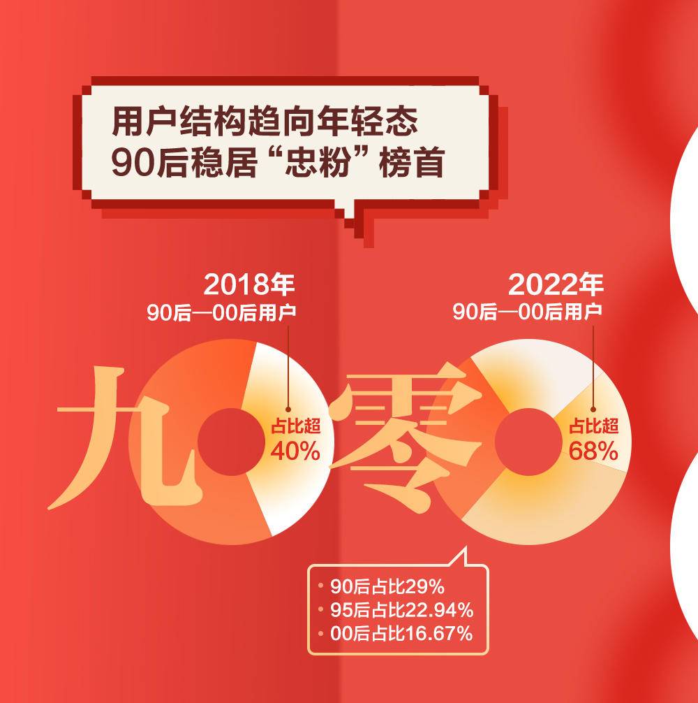 扬子晚报微博粉丝突破2000万啦