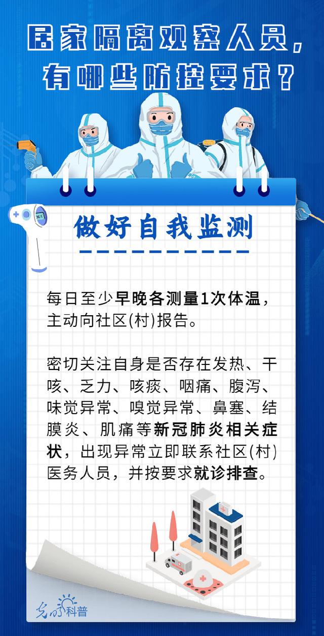 「防疫科普」居家隔离观察人员，有哪些防控要求？