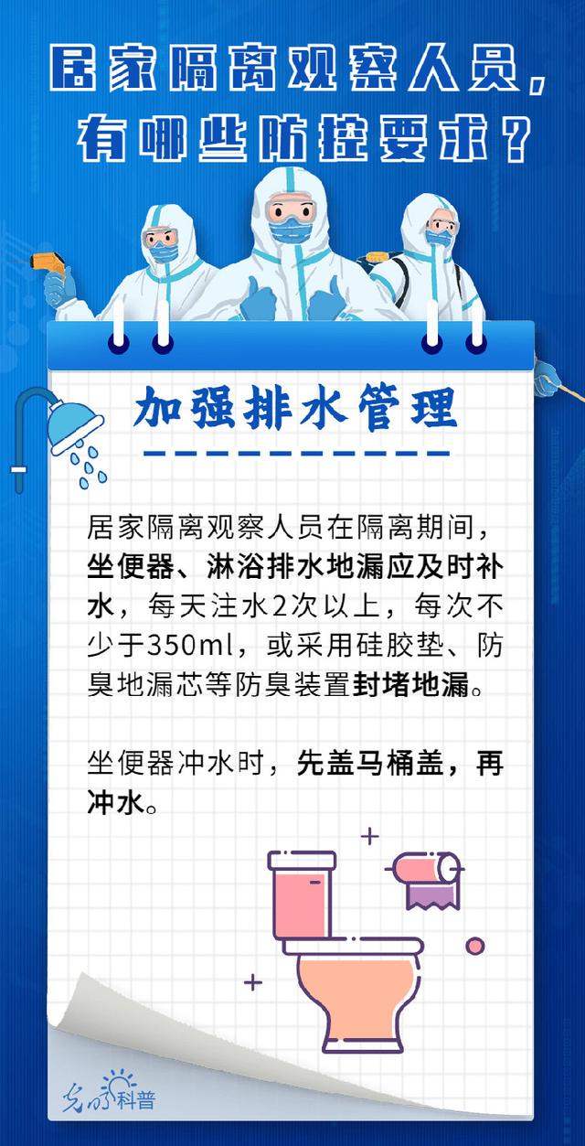 「防疫科普」居家隔离观察人员，有哪些防控要求？