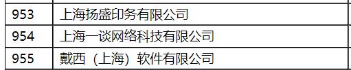 比心入选上海市“专精特新”企业