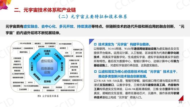 重磅！《元宇宙产业链生态白皮书》发布