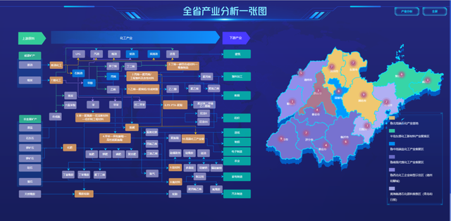 “云行齐鲁 工赋山东”，卡奥斯推进山东全省数字经济“一盘棋”