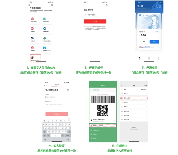 数字人民币应用拓展再提速 微信助力打造数字消费新体验