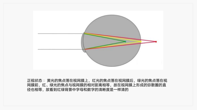 《消费级AR/MR产品的设计要点》|乐镜科技施世扬出席2022年AR/VR产业链高峰论坛