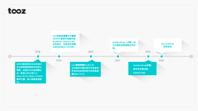 《消费级AR/MR产品的设计要点》|乐镜科技施世扬出席2022年AR/VR产业链高峰论坛