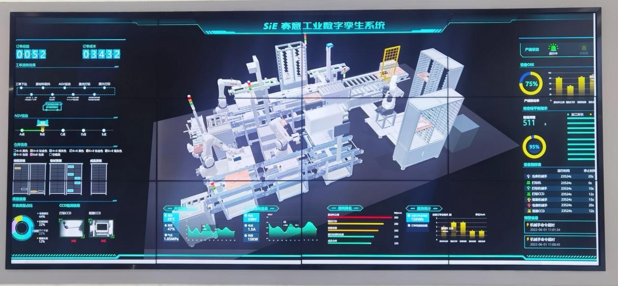 后疫情时代数字经济发展按下加速键 赛意信息定义企业数字化转型新内涵