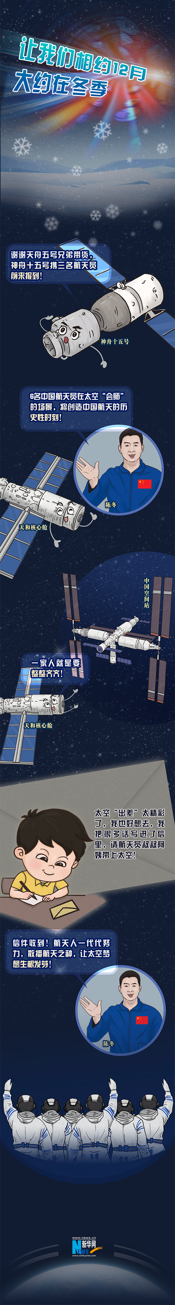 未来半年中国空间站有多精彩？快来了解