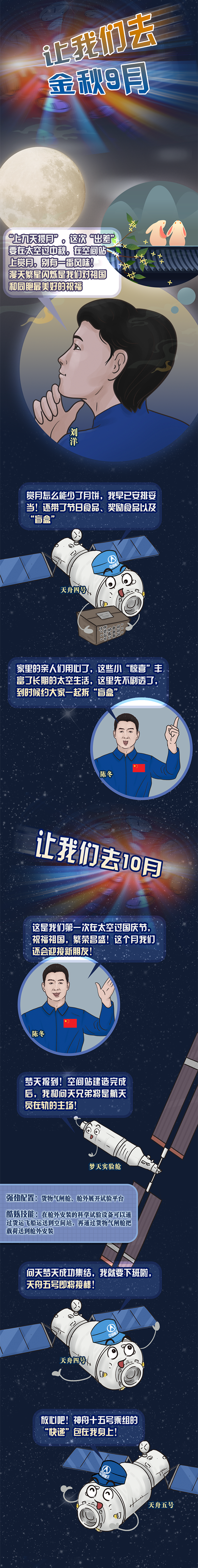 “新太空出差三人组”来了！提前知道未来会有的精彩→