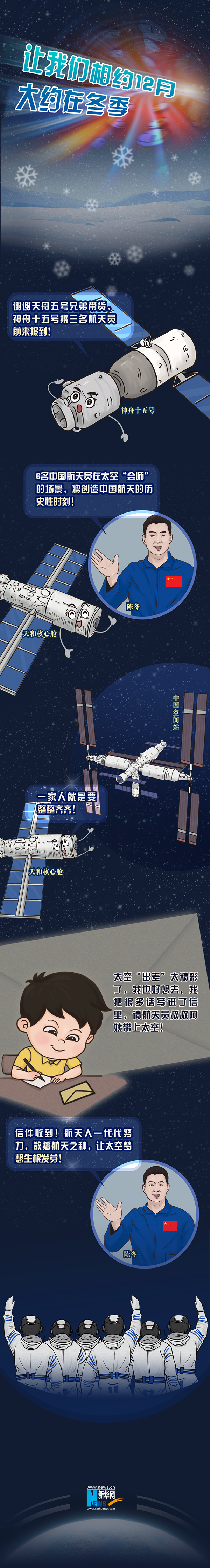 “新太空出差三人组”来了！提前知道未来会有的精彩→