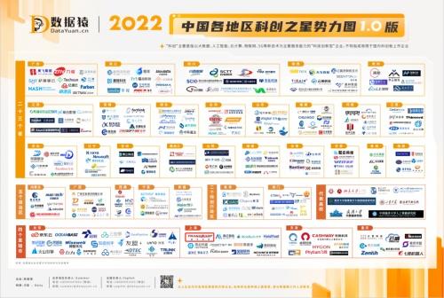 星环科技入选《2022中国各地区科创之星势力图》,彰显科技硬实力