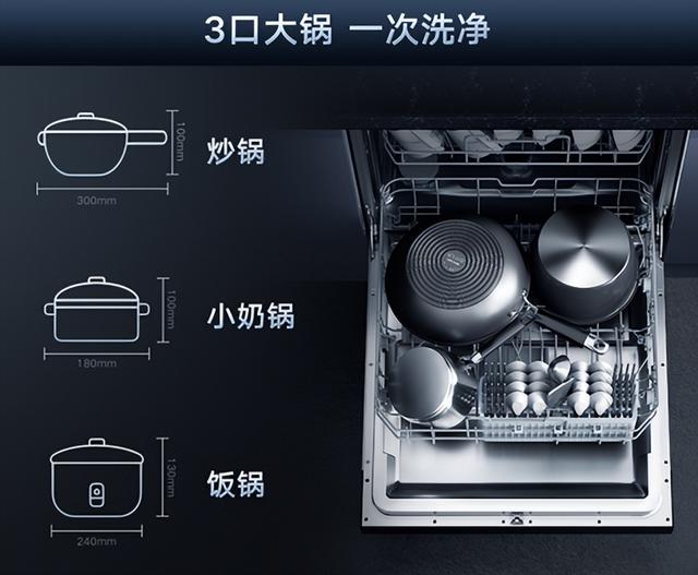 云米科技让厨房更精彩，洗碗机Milano助你解放双手