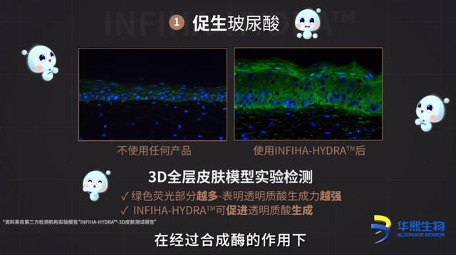 INFIHA助力华熙生物润百颜引领国潮护肤“黑科技”成就国货新力量