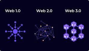 Web3.0之门悄然开启？