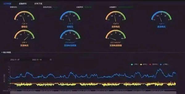 一线工人立功 浙能天然气北白象站 QC成果获省级奖项