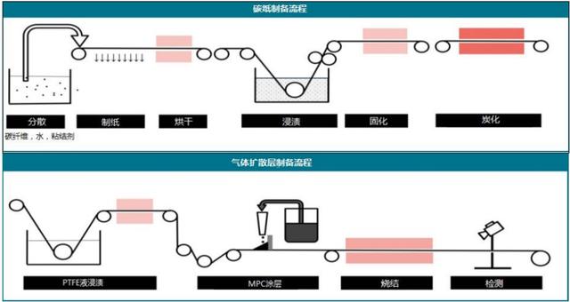 “全过程”跟踪，深入沟通交流，线上推进宝山与长三角国创中心重点项目对接