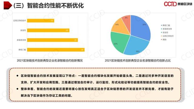 赛迪发布《2021年中国区块链年度发展白皮书》