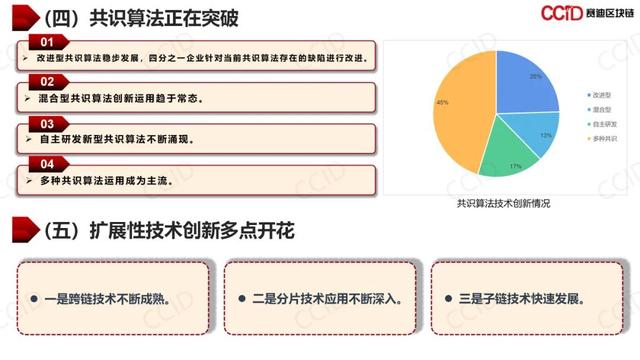 赛迪发布《2021年中国区块链年度发展白皮书》