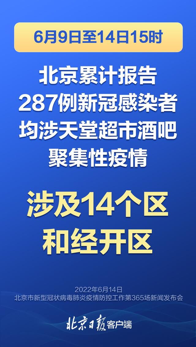 到过这11家酒吧一定主动报告，发布会重要提醒要知道