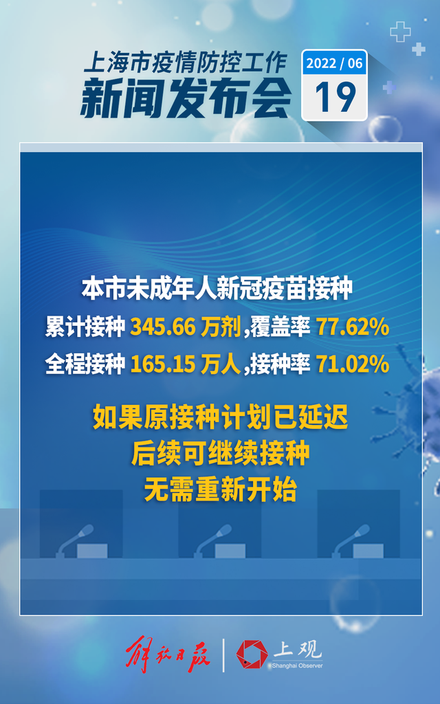 过去一周到过以下19个场所者，请及时检测核酸