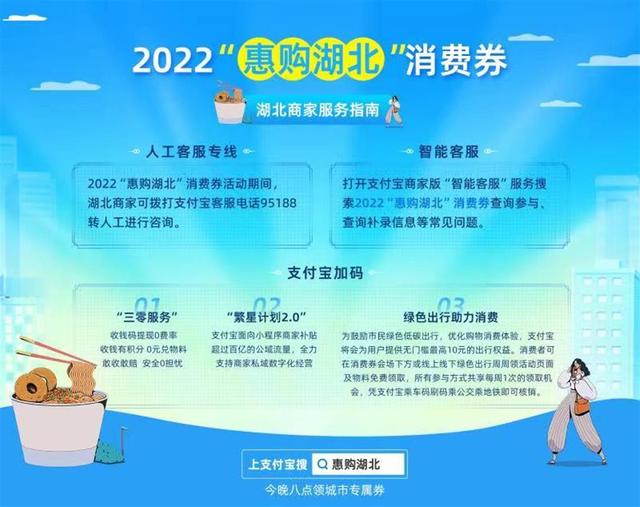 2022“惠购湖北”消费券第二批今晚发放，上支付宝可领取