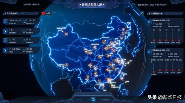 一眼“看清”北京冬奥网络资产，这个平台你一定要知道