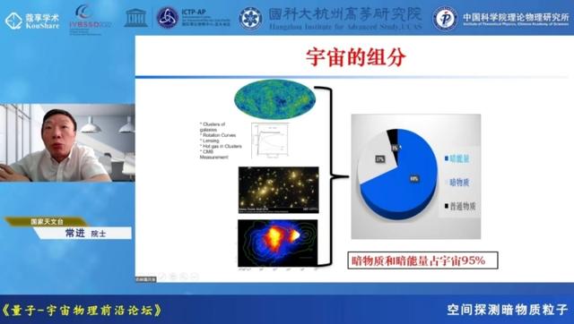 天目Tech+探测宇宙中的暗物质“悟空”号有多努力？