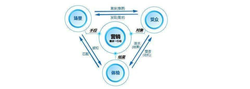 凤翔传说总裁钟业彬：医药品牌如何通过整合营销来驱动新增长？