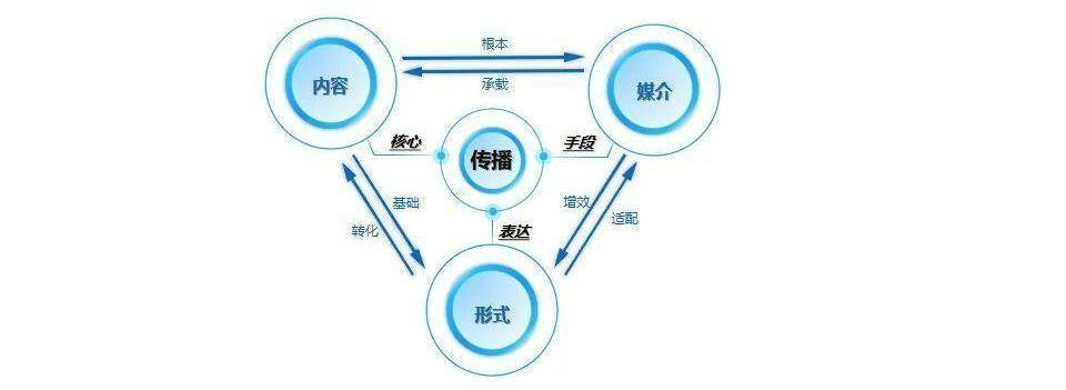 凤翔传说总裁钟业彬：医药品牌如何通过整合营销来驱动新增长？