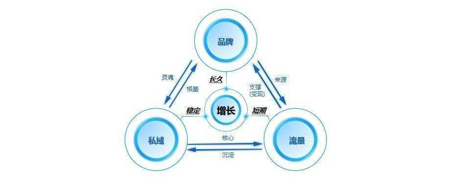 凤翔传说总裁钟业彬：医药品牌如何通过整合营销来驱动新增长？