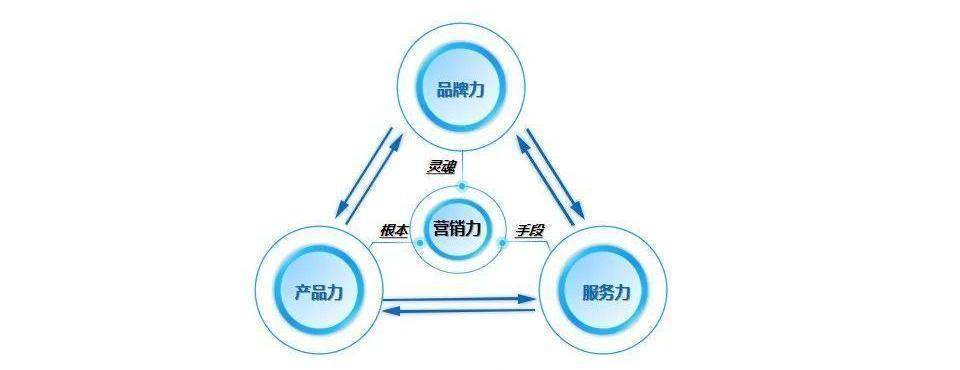 凤翔传说总裁钟业彬：医药品牌如何通过整合营销来驱动新增长？