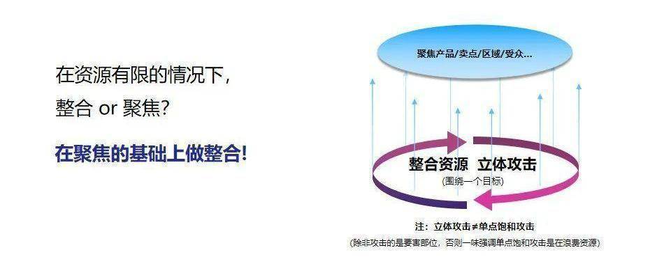 凤翔传说总裁钟业彬：医药品牌如何通过整合营销来驱动新增长？