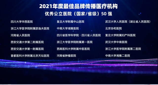 九江市第一人民医院荣获2021年度公立医院品牌传播优秀医院，居全国地市榜50强，省内唯一入榜