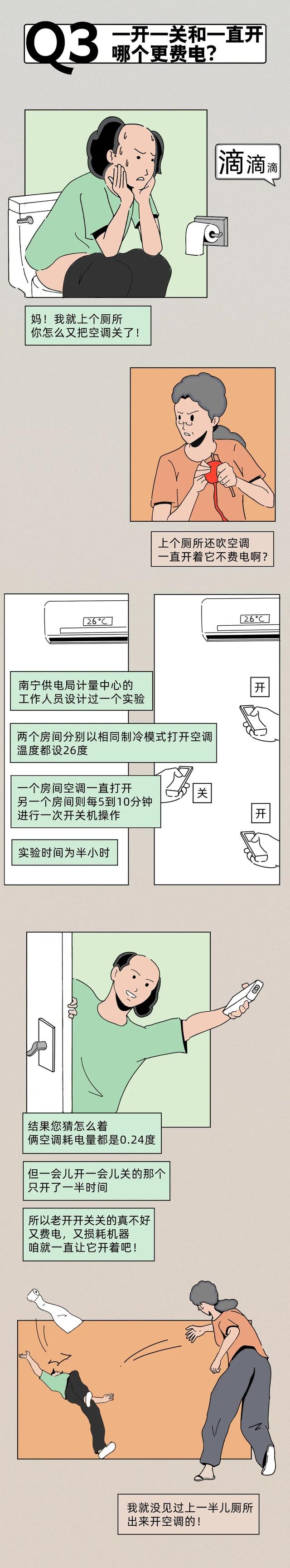 空调为啥都说要开26度？真的最省电？