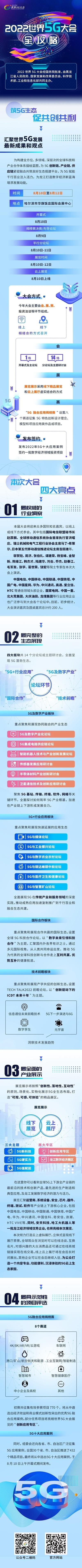 世界5G大会将在哈尔滨举行 全面呈现5G蓬勃生态